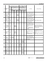 Предварительный просмотр 45 страницы Gree GWH09QB-K3DNA1D Service Manual