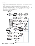 Предварительный просмотр 54 страницы Gree GWH09QB-K3DNA1D Service Manual