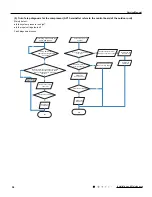 Предварительный просмотр 57 страницы Gree GWH09QB-K3DNA1D Service Manual