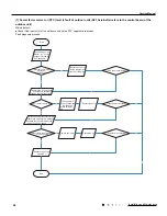 Предварительный просмотр 59 страницы Gree GWH09QB-K3DNA1D Service Manual