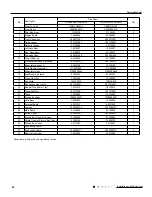 Предварительный просмотр 63 страницы Gree GWH09QB-K3DNA1D Service Manual