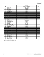 Предварительный просмотр 69 страницы Gree GWH09QB-K3DNA1D Service Manual