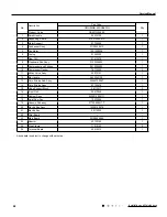 Предварительный просмотр 71 страницы Gree GWH09QB-K3DNA1D Service Manual