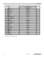 Предварительный просмотр 73 страницы Gree GWH09QB-K3DNA1D Service Manual