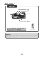 Preview for 10 page of Gree GWH09QB-K3DNA1G/I Owner'S Manual