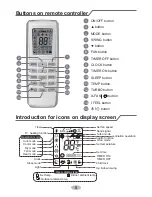 Preview for 12 page of Gree GWH09QB-K3DNA1G/I Owner'S Manual