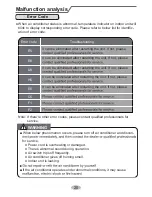 Preview for 24 page of Gree GWH09QB-K3DNA1G/I Owner'S Manual