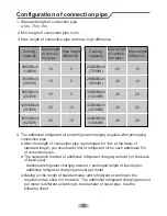 Preview for 34 page of Gree GWH09QB-K3DNA1G/I Owner'S Manual