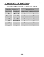 Preview for 35 page of Gree GWH09QB-K3DNA1G/I Owner'S Manual