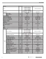 Preview for 9 page of Gree GWH09QB-K3DNA1G Service Manual