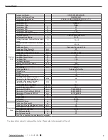 Preview for 10 page of Gree GWH09QB-K3DNA1G Service Manual