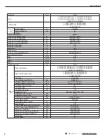 Preview for 11 page of Gree GWH09QB-K3DNA1G Service Manual