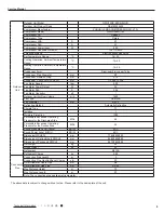 Preview for 12 page of Gree GWH09QB-K3DNA1G Service Manual