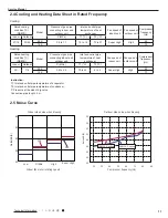 Preview for 14 page of Gree GWH09QB-K3DNA1G Service Manual