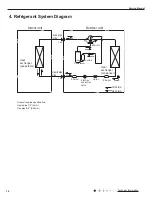 Preview for 17 page of Gree GWH09QB-K3DNA1G Service Manual