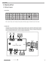 Preview for 18 page of Gree GWH09QB-K3DNA1G Service Manual