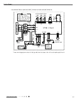 Preview for 20 page of Gree GWH09QB-K3DNA1G Service Manual