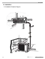 Preview for 33 page of Gree GWH09QB-K3DNA1G Service Manual