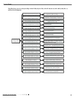 Preview for 46 page of Gree GWH09QB-K3DNA1G Service Manual