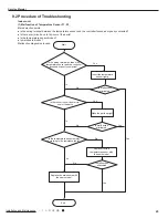 Preview for 48 page of Gree GWH09QB-K3DNA1G Service Manual