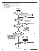 Preview for 49 page of Gree GWH09QB-K3DNA1G Service Manual