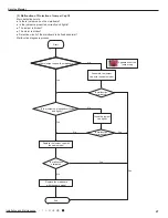 Preview for 50 page of Gree GWH09QB-K3DNA1G Service Manual