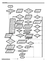 Preview for 54 page of Gree GWH09QB-K3DNA1G Service Manual