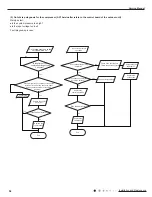 Preview for 57 page of Gree GWH09QB-K3DNA1G Service Manual