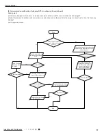 Preview for 60 page of Gree GWH09QB-K3DNA1G Service Manual