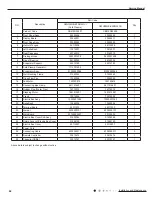 Preview for 65 page of Gree GWH09QB-K3DNA1G Service Manual