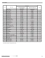 Preview for 66 page of Gree GWH09QB-K3DNA1G Service Manual