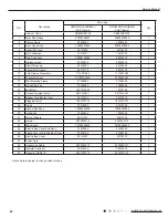 Preview for 67 page of Gree GWH09QB-K3DNA1G Service Manual