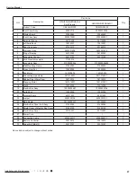 Preview for 70 page of Gree GWH09QB-K3DNA1G Service Manual