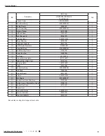 Preview for 74 page of Gree GWH09QB-K3DNA1G Service Manual