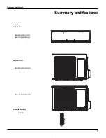 Preview for 4 page of Gree GWH09RA-K3DNA1A Service Manual