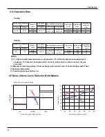 Preview for 9 page of Gree GWH09RA-K3DNA1A Service Manual