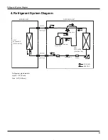 Preview for 12 page of Gree GWH09RA-K3DNA1A Service Manual