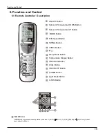 Preview for 18 page of Gree GWH09RA-K3DNA1A Service Manual