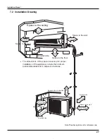 Preview for 30 page of Gree GWH09RA-K3DNA1A Service Manual