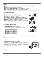 Preview for 32 page of Gree GWH09RA-K3DNA1A Service Manual