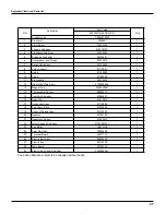 Preview for 40 page of Gree GWH09RA-K3DNA1A Service Manual