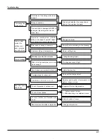 Preview for 44 page of Gree GWH09RA-K3DNA1A Service Manual