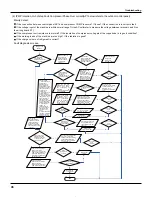 Preview for 49 page of Gree GWH09RA-K3DNA1A Service Manual