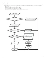 Preview for 50 page of Gree GWH09RA-K3DNA1A Service Manual