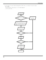 Preview for 53 page of Gree GWH09RA-K3DNA1A Service Manual