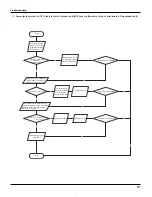 Preview for 54 page of Gree GWH09RA-K3DNA1A Service Manual