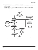 Preview for 55 page of Gree GWH09RA-K3DNA1A Service Manual