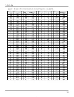 Preview for 56 page of Gree GWH09RA-K3DNA1A Service Manual