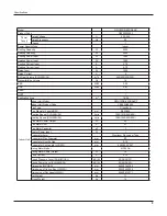 Preview for 12 page of Gree GWH09RA-K3DNA1B Service Manual