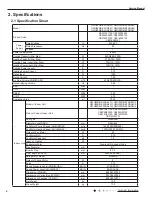 Предварительный просмотр 7 страницы Gree GWH09RB-K3DNA2C Service Manual